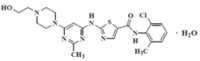 Dasatinib Tablet
