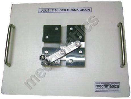 Double Slider Mechanism Double Slider Mechanism