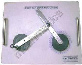 Adjustable Chain Mechanism Adjustable Chain Mechanism