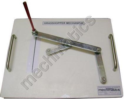 Grasshoper Mechanism Grasshoper Mechanism
