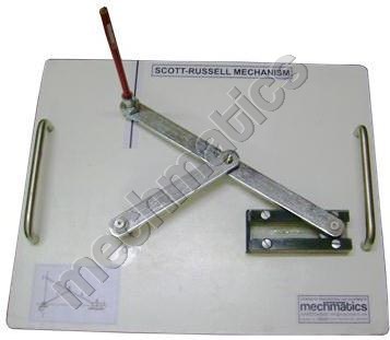 Scott Russel Mechanism