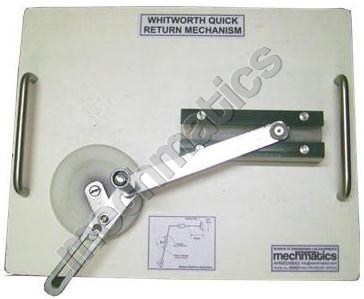 Withworth Quick Return Mechanism Withworth Quick Return Mechanism
