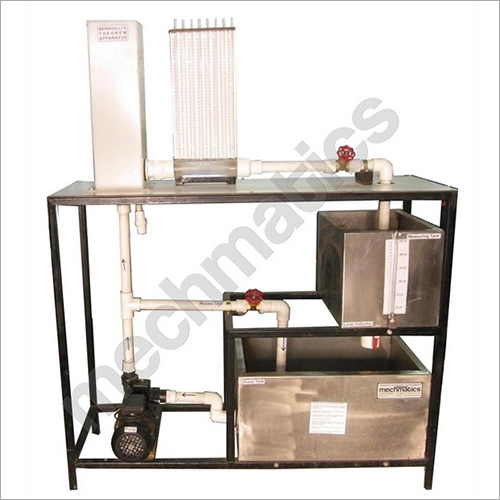 Bernoulli Theorem Apparatus
