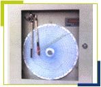 Circular Chart Recorder