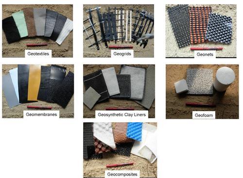 Geosynthetic Products