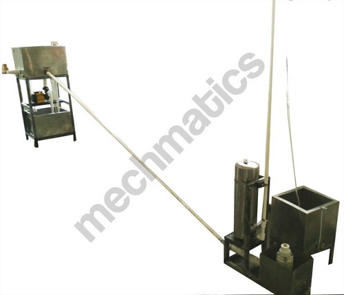 Industrial Hydraulic Ram Industrial Hydraulic Ram
