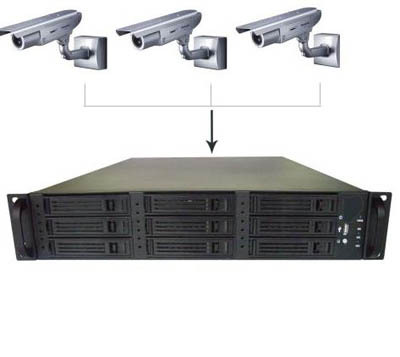 Search Equipments