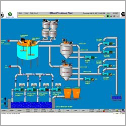 Effluent Treatment Plant