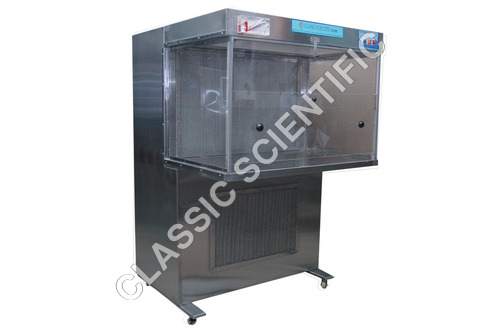 Laminar Air Flow Application: Industrial By Classic Scientific