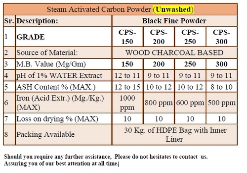 Steam Activated Carbon