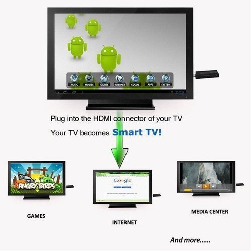 GOOGLE TV PLAYER