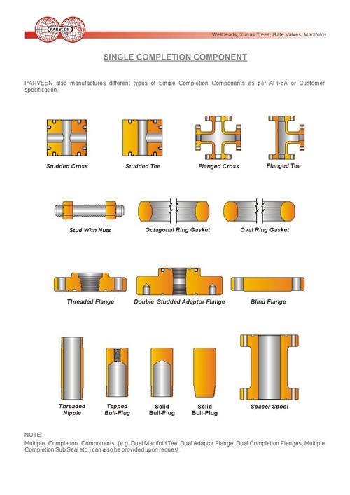 Single Completion Component - API-6A and Custom Specifications | Essential for Wellhead Pressure Control, Versatile Attachment to Surface Casing String
