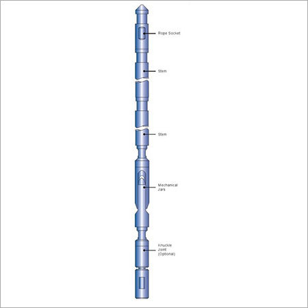 Wireline Tool String