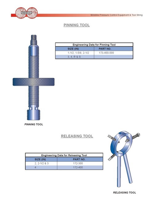 Pinning Tool - Stainless Steel, 1-1/2 to 3 inch Sizes | Durable, Corrosion Resistant, Dimensionally Accurate