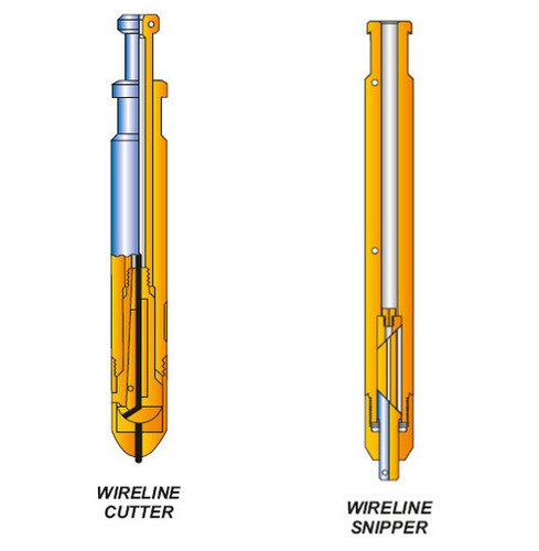 WIRELINE CUTTER