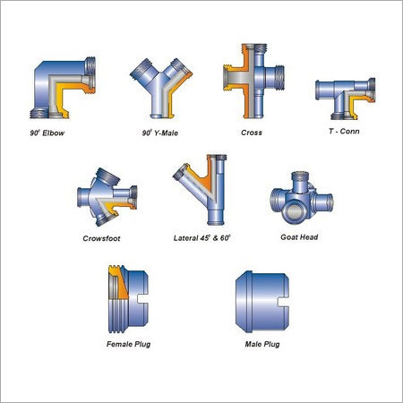 INTEGRAL / FABRICATED UNION CONNECTIONS
