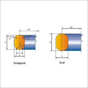 METALLIC GASKETS FOR PIPE FLANGES