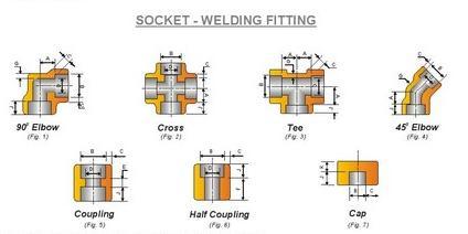 SOCKET - WELDING FITTING