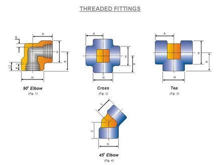 Threaded Fittings