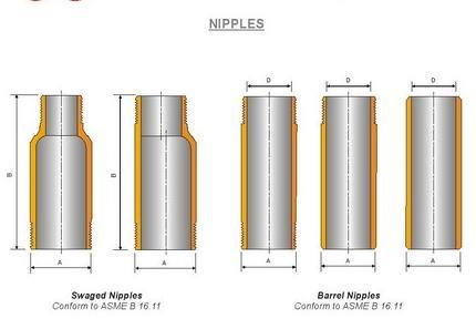 NIPPLES - Stainless Steel & Mild Steel, Size Dimensions A & B for Industrial Use, Ideal for Attachment to Surface Casing String
