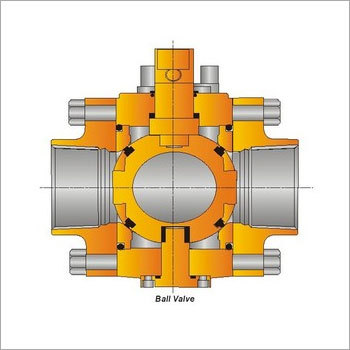 BALL VALVE
