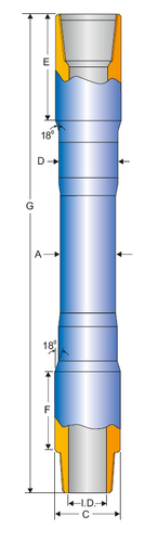 DRILL PIPE PUP JOINTS