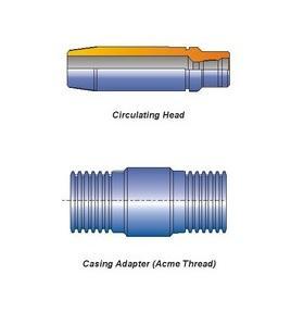 CIRCULATING HEAD / CASING ADAPTER