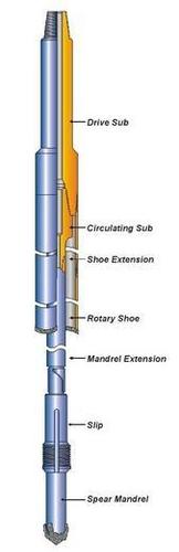 PACKER MILLING TOOL - PACKER MILLING TOOL Exporter, Manufacturer ...