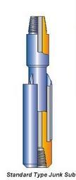 PARVEEN Junk Subs - Stainless Steel, Mill Size 4-1/4 to 13 inches, Top and Bottom Connection, Corrosion Resistant, Easy to Install