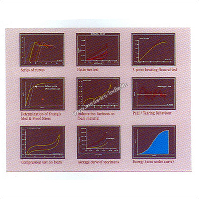 Test Bench Windows Based Material Testing Software
