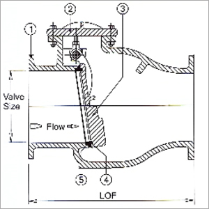 Hydraulic Non Return Check Valve