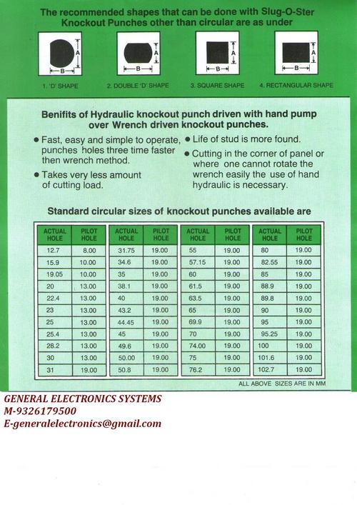 Hydraulic Knockout Punches
