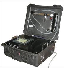Producer Gas Analyzer