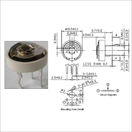 Potentiometers