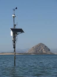 Weather Monitoring Station