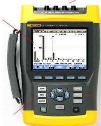 Power or quality analyzer