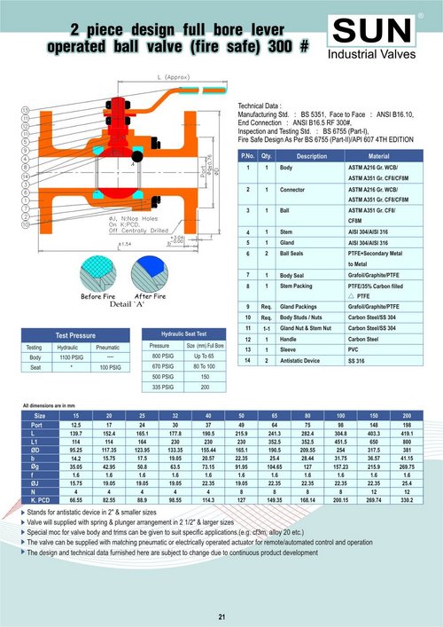 Wafer Check Valve