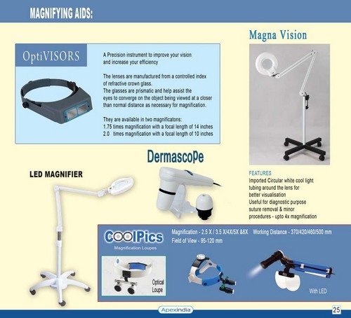 Thoracic Surgery Instruments