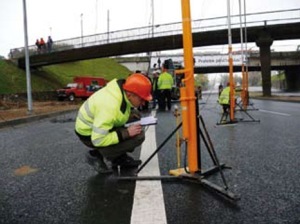 Road Roughness Index