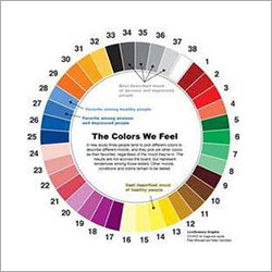 Soda Lime Glass Colors