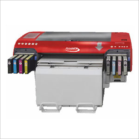 Motorized Screen Printers