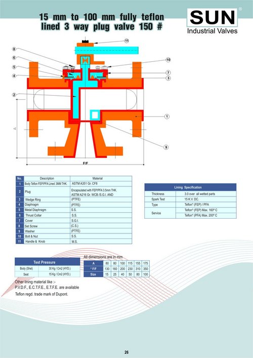 3 Way Plug valve