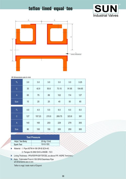 Equal tee type valve..
