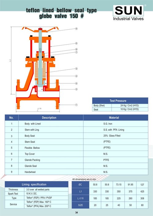sealed type globe valve..