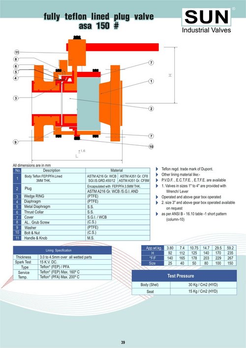 Plug Valve