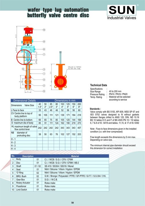 wafer type lug automation butterfly valve