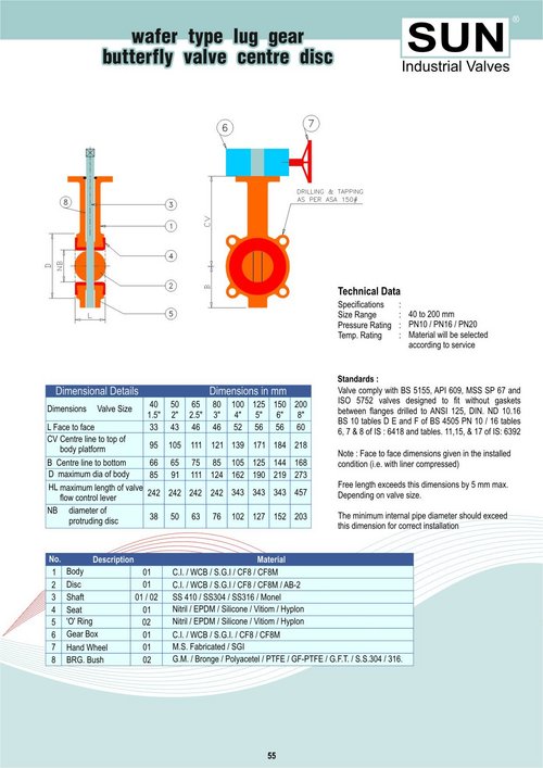wafer type lug gear butterfly valve