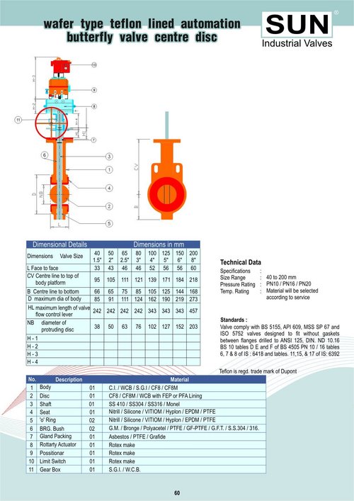 wafer types automation butterfly valve center disc