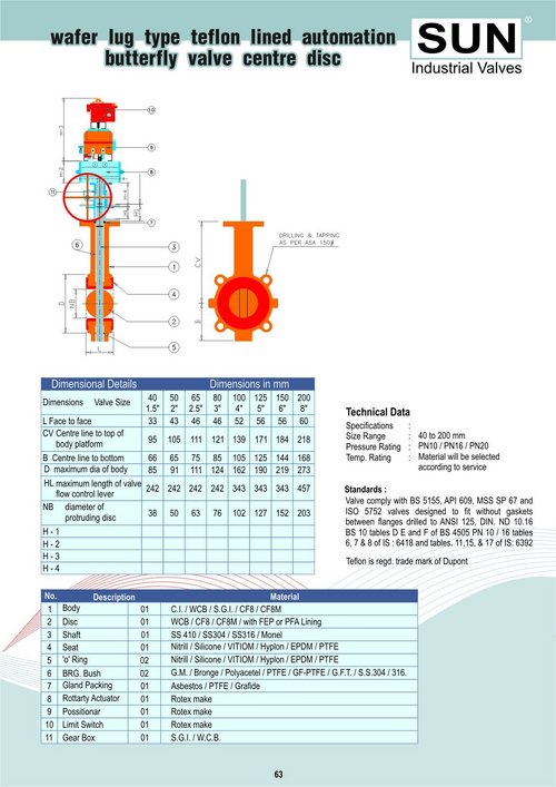 wafer lug type actuator butterfly valve