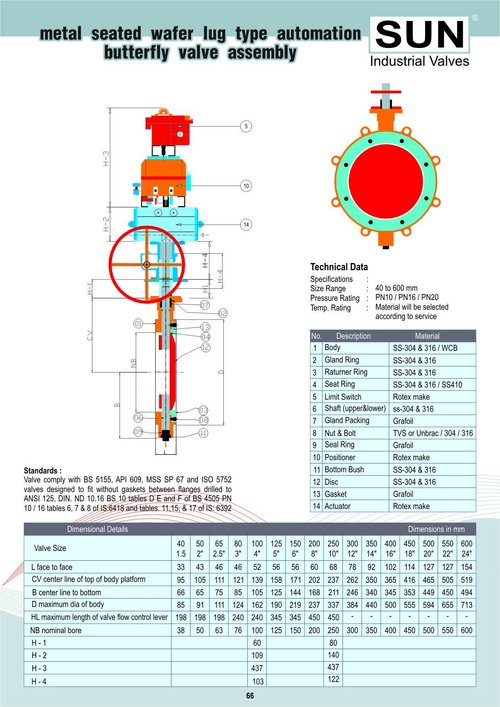 metal seated wafer lug type auto. butterfly valve